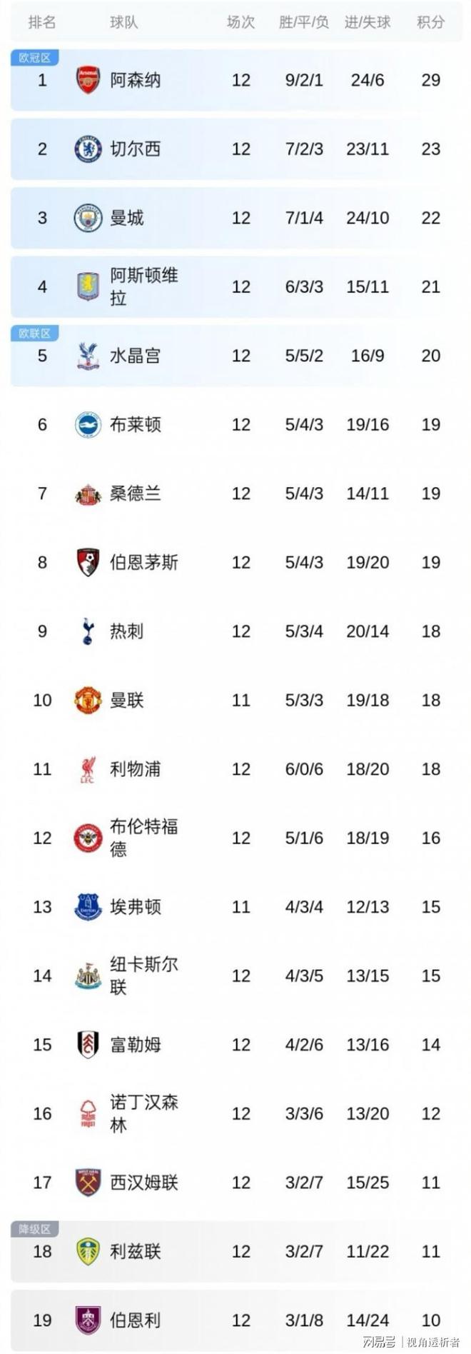 爱游戏官网-武磊爆射绝杀当选西甲第31轮最佳进球